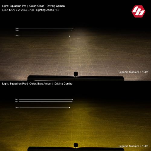 Baja Designs Squadron Pro Series Driving Combo Pattern Pair LED Light Pods