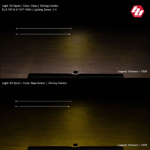 Baja Designs S2 Sport Driving Combo Pattern Pair LED Work Light - Clear
